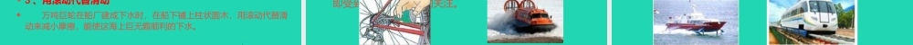 摩擦利弊　图说增减 八年级物理全册 第六章 熟悉而陌生的力 第五节 科学探究：摩擦力(第2课时)素材(新版)沪科版 八年级物理全册 第六章 熟悉而陌生的力 第五节 科学探究：摩擦力(第2课时)素材(新版)沪科版