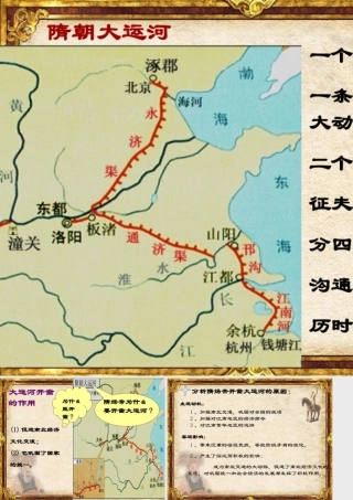 京杭大运河 七年级历史下册 第一单元 隋唐时期：繁荣与开放的时代第1课 隋朝的统一与灭亡备课素材 新人教版