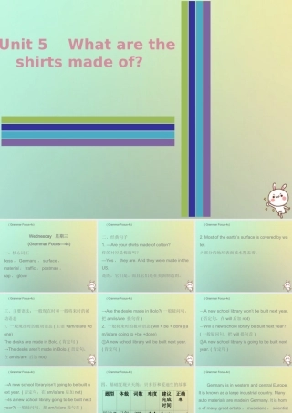 九年级英语全册 Unit 5 What are the shirts made of Wednesday复现式周周练课件 (新版)人教新目标版 课件