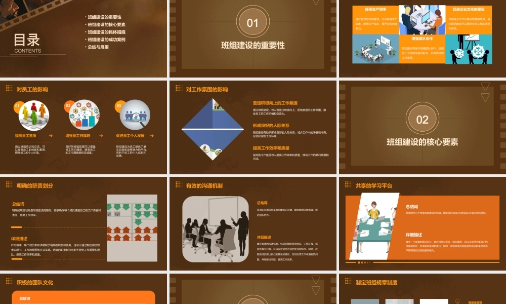 经典资料班组建设先进经验汇总课件