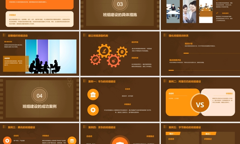 经典资料班组建设先进经验汇总课件