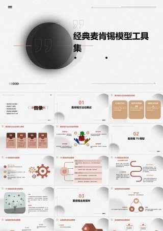 经典麦肯锡模型工具集(页)课件