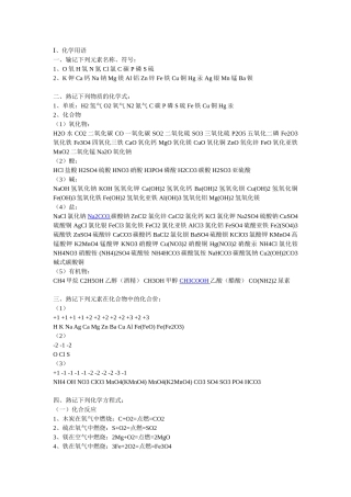 化学用语、化学方程式等