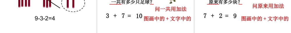 一年级上册数学看图列式