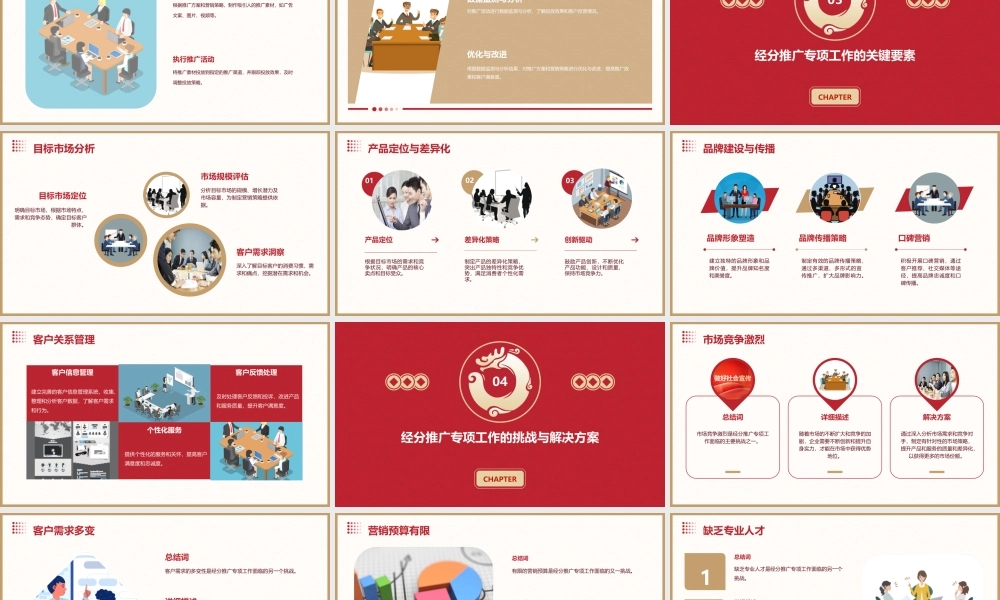 经分推广专项工作介绍课件