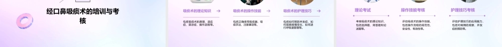 经口鼻吸痰术kym课件