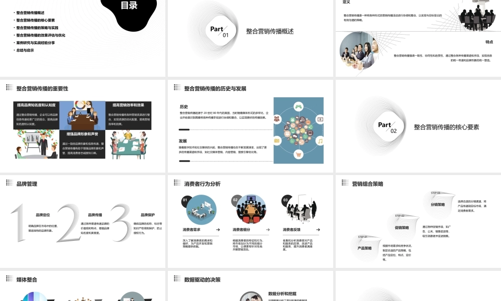 经典整合营销传播系统课件