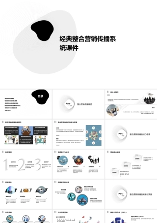经典整合营销传播系统课件
