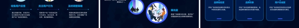 经典广告创意策略课件