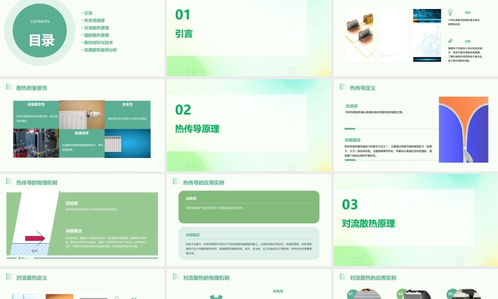 经典散热原理课件