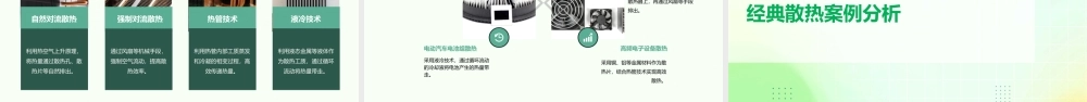经典散热原理课件