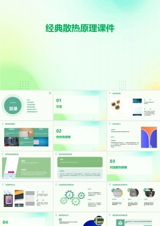 经典散热原理课件