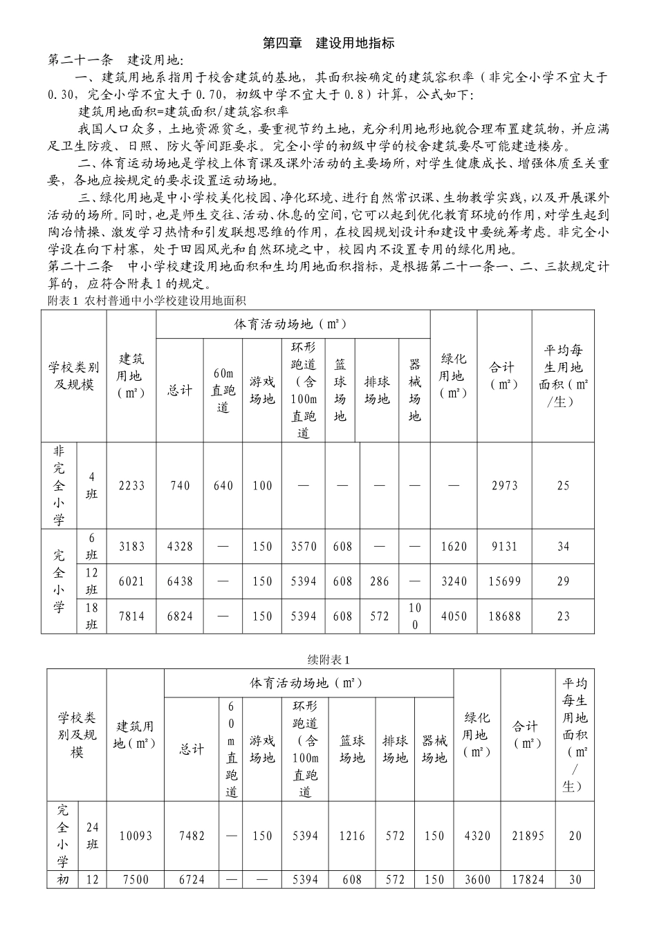 农村普通中小学校建设标准_第3页