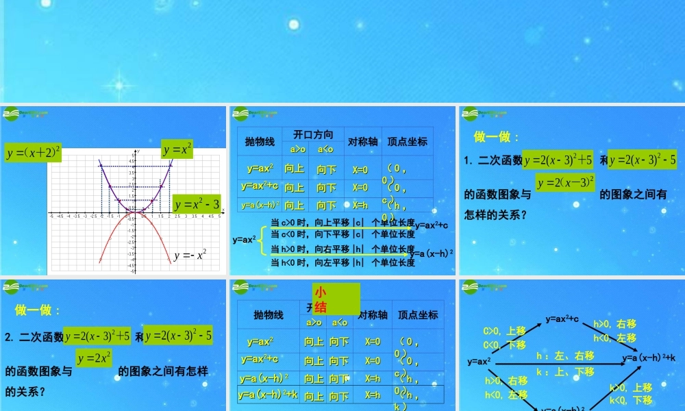 九年级数学上册 次函数的图象(3)课件 北京课改版 课件