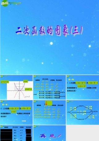 九年级数学上册 次函数的图象(3)课件 北京课改版 课件