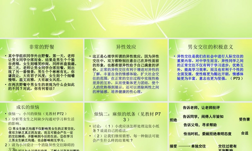 中学七年级政治上册(8.2 交往有度 纯化友谊)课件 苏教版 课件