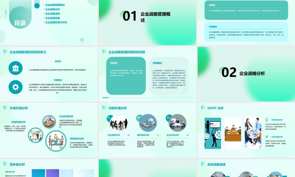 经典企业战略管理资料课件