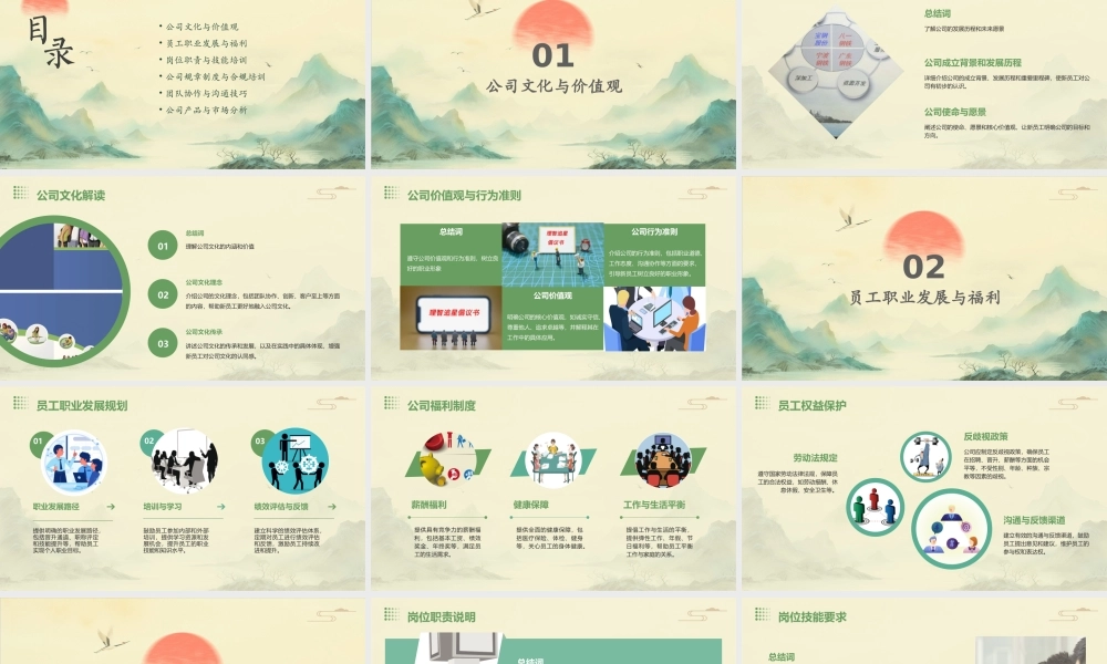 经典公司新员工入职培训课件