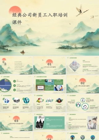 经典公司新员工入职培训课件