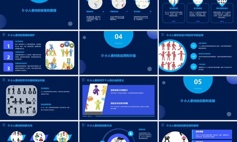经典D小人素材集课件
