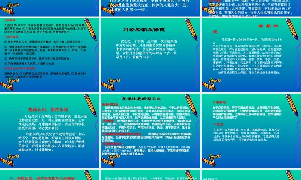 女生青春期生理卫生知识讲座课件