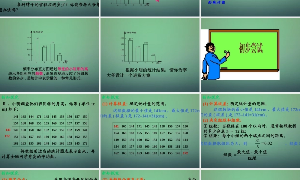 七年级数学下册 6.5 频数直方图课件 (新版)浙教版 课件