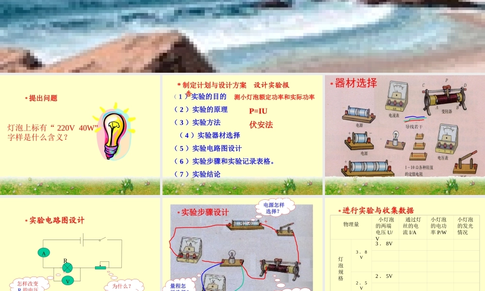 九年级物理：第十五章第三节测量电功率课件(沪科版) 课件