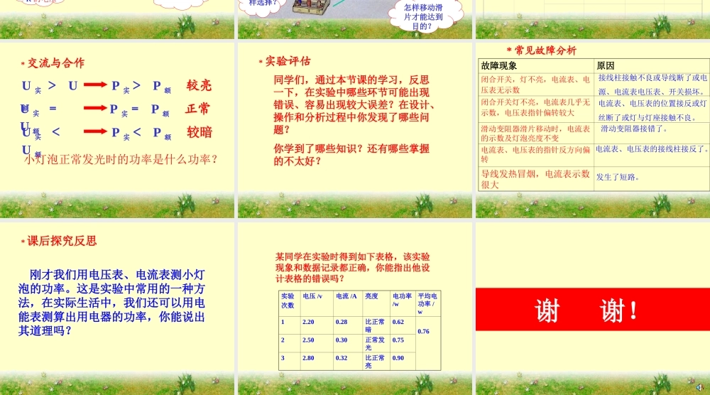 九年级物理：第十五章第三节测量电功率课件(沪科版) 课件