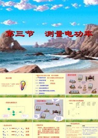 九年级物理：第十五章第三节测量电功率课件(沪科版) 课件