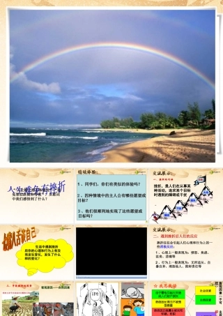 九年级政治全册 第一课第三框人生难免有挫折课件 苏教版 教案-2