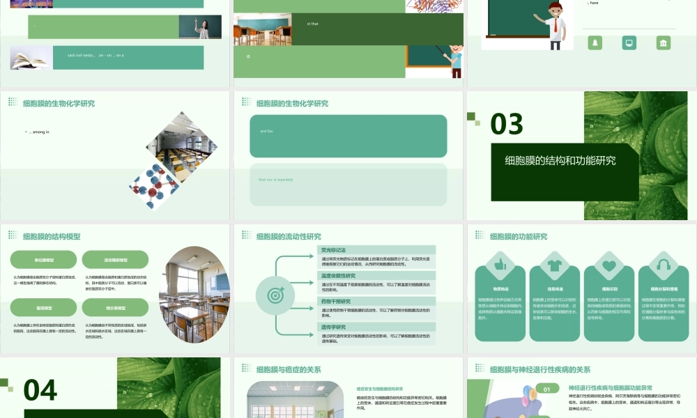 细胞膜的探究历程课件