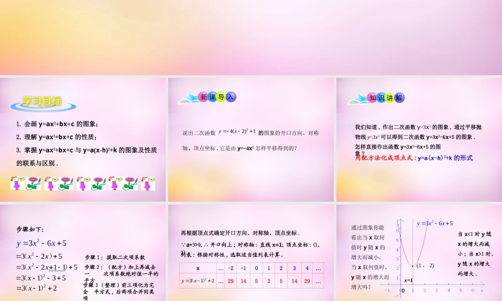 九年级数学下册 54 二次函数yax2的图象和性质(第4课时)课件 (新版)青岛版 课件