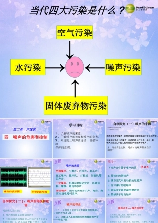 八年级物理上册 2.4 噪声的危害和控制课件 新人教版 课件