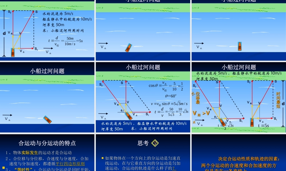 九年级物理运动的合成与分解课件新人教版 课件
