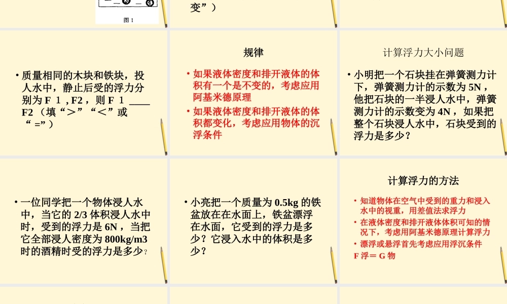八年级物理下册 第十章(流体的力现象)复习课件 教科版 课件