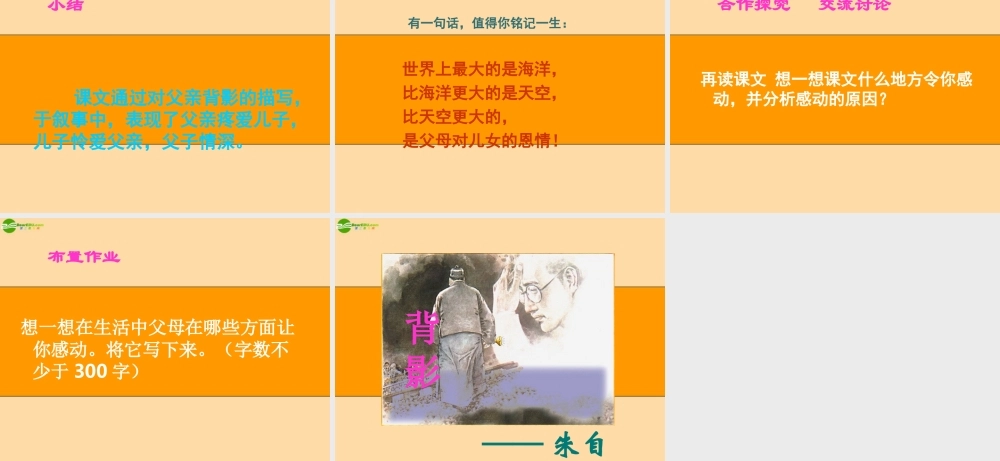 九年级语文下册 第6课(背影)课件 长春版 课件