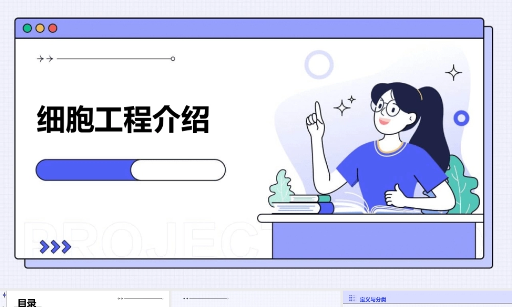 细胞工程介绍课件