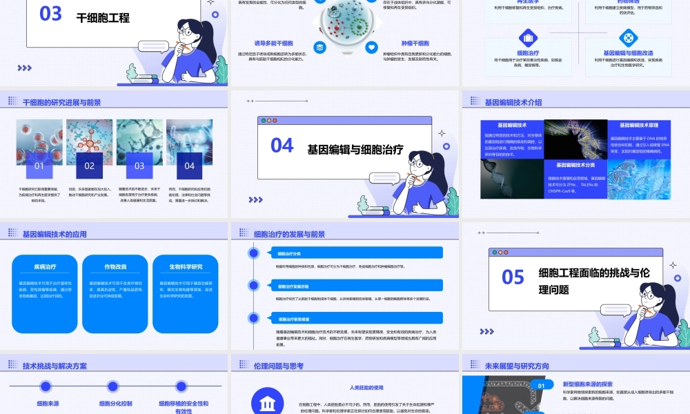 细胞工程介绍课件