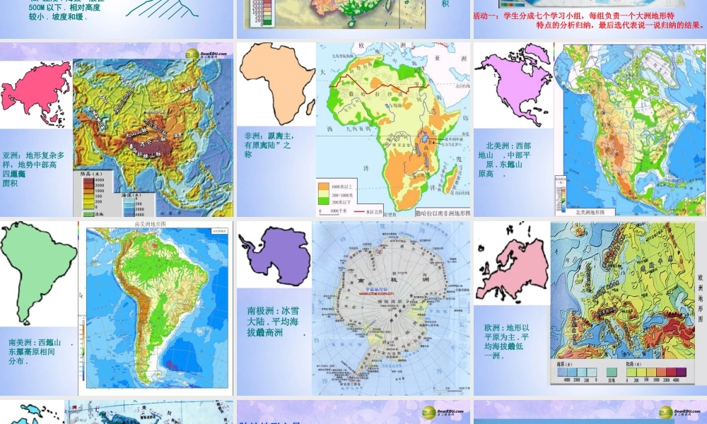 中学七年级地理上册 3.2 海陆的面貌课件 商务星球版 课件