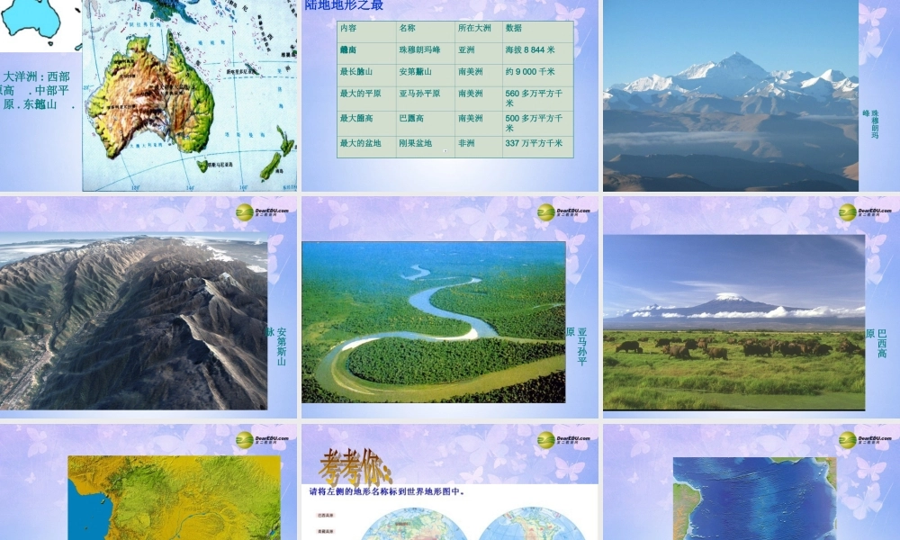 中学七年级地理上册 3.2 海陆的面貌课件 商务星球版 课件