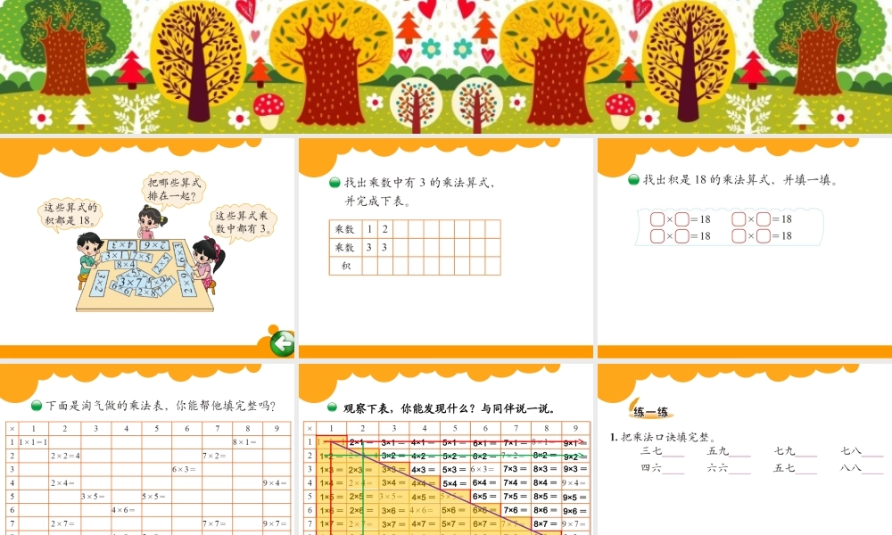 做个乘法表课件