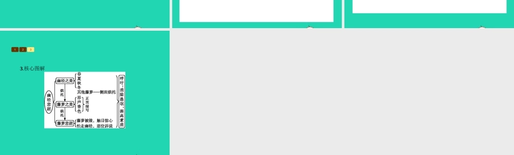 八年级语文上册 第五单元 二十三 幽径悲剧课件 苏教版 课件