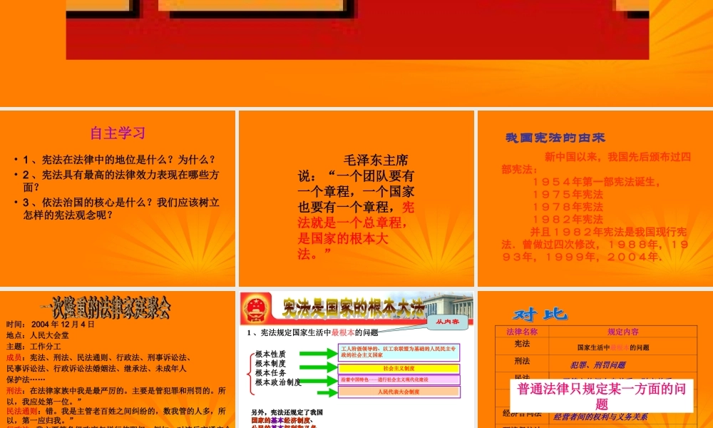 八年级政治下册 15课第一框宪法是我国的根本大法宪法课件 苏教版 课件