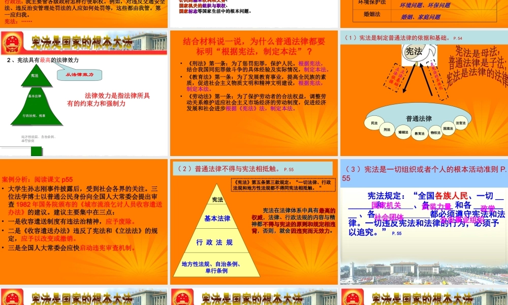 八年级政治下册 15课第一框宪法是我国的根本大法宪法课件 苏教版 课件