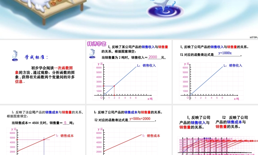 九年级数学一次函数图象课件