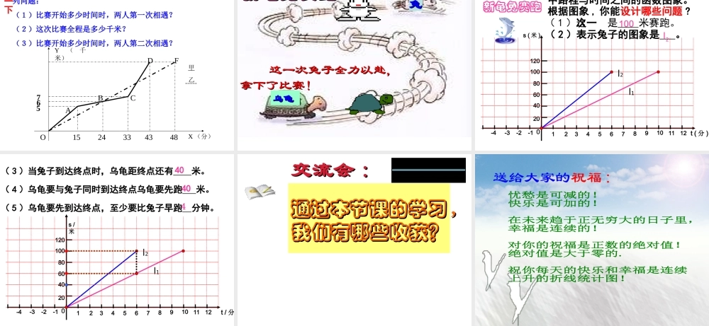 九年级数学一次函数图象课件