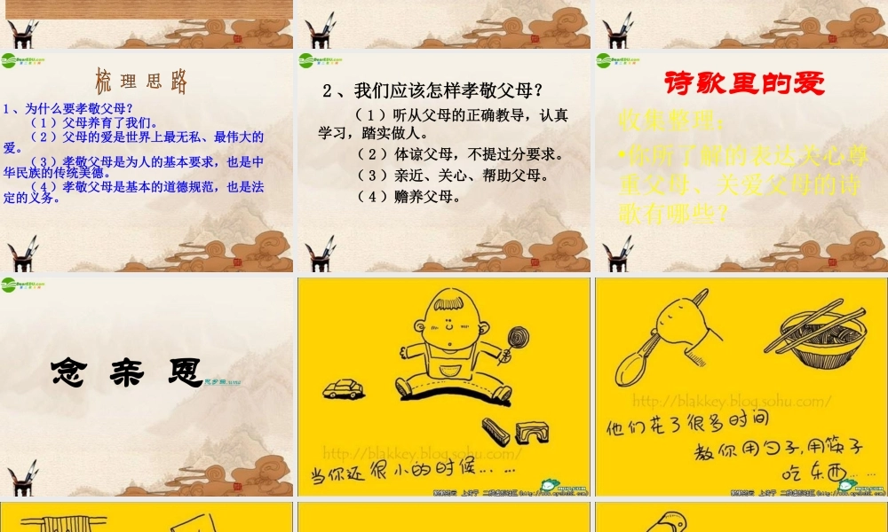 八年级政治上册 孝敬父母课件 教科版 课件