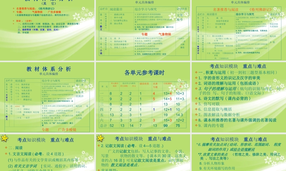 九年级语文上册 教材解读与考试课件 苏教版 课件