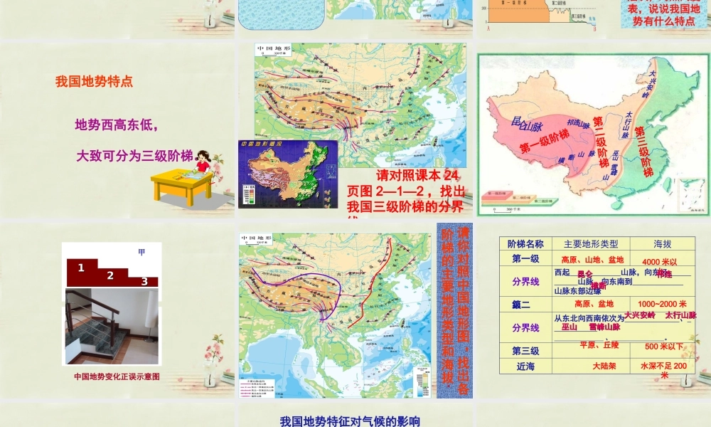 八年级地理上册 2.1 地形地势特征(第1课时)课件 (新版)商务星球版 课件