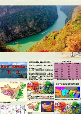 八年级地理上册 2.3 河流和湖泊(第2课时)课件 (新版)商务星球版 课件